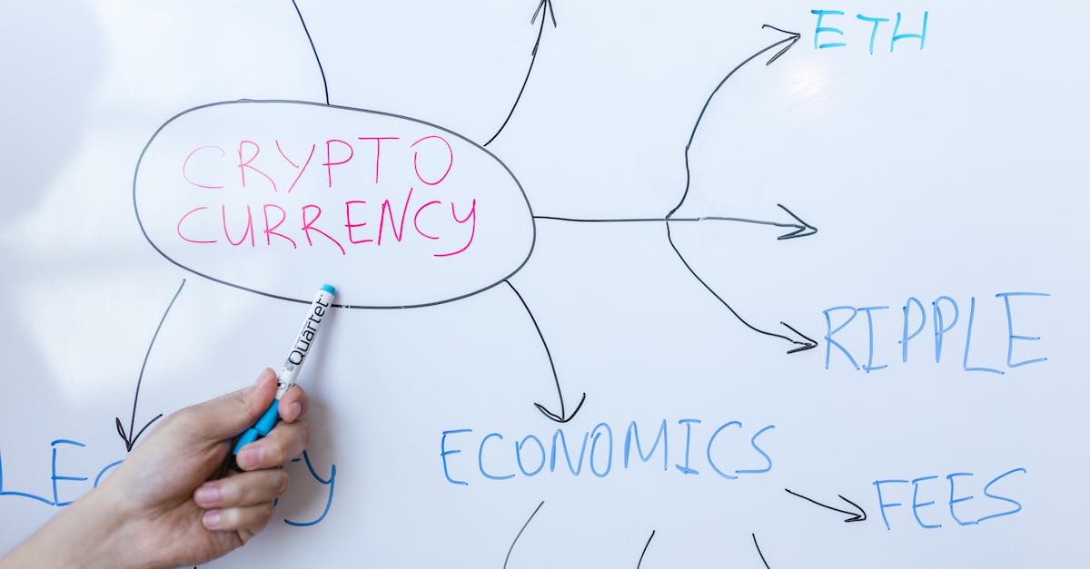 Kurs Bitcoina w 2021 roku: Czy warto zainwestować?